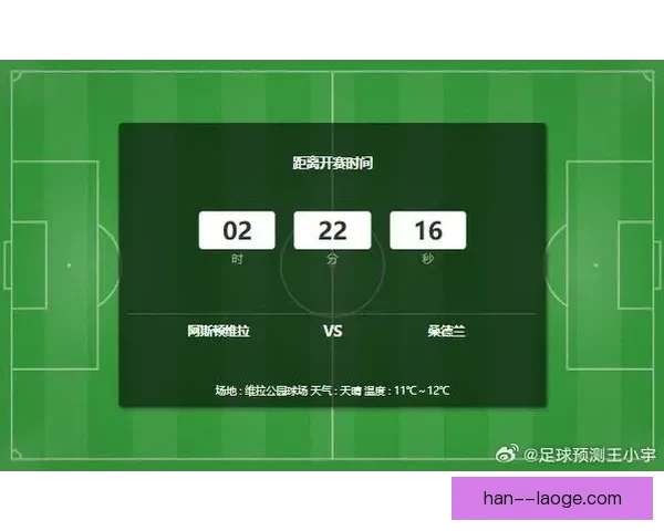 英超最新战报解析阿斯顿维拉赛季表现与未来前景展望