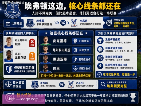 埃弗顿欧战资格争夺升温，关键赛程决定最终排名